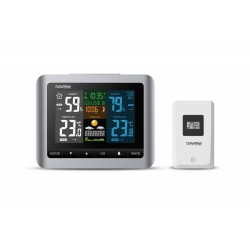 Meteorologická stanice...