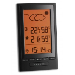 35.1122 - Meteostanice...