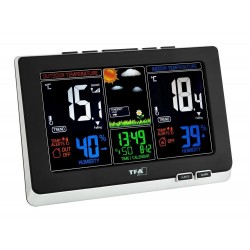 35.1129.01 - Meteostanice...