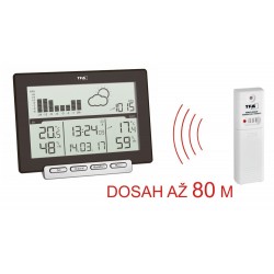 35.1139.01 - Meteostanice...